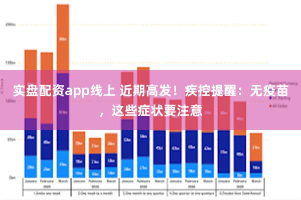 实盘配资app线上 近期高发！疾控提醒：无疫苗，这些症状要注意