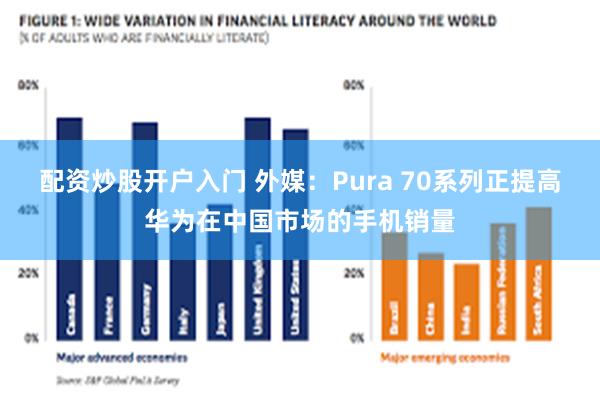 配资炒股开户入门 外媒：Pura 70系列正提高华为在中国市场的手机销量