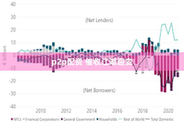 p2p配资 催收江湖迎变